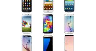 List of android smartphones