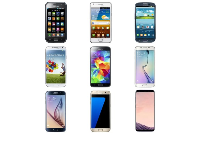 List of android smartphones