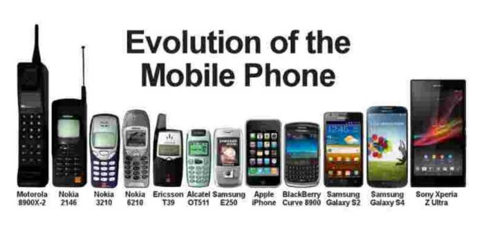 Ex smartphones