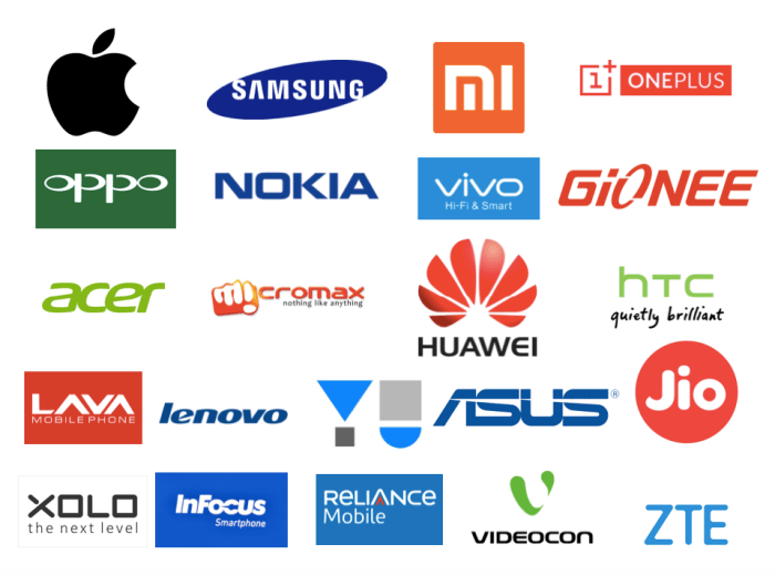 Smartphone brands