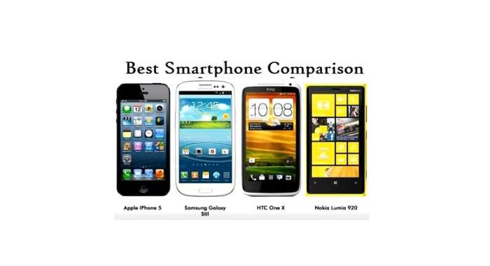 Smartphones compared