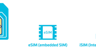 Esim smartphones