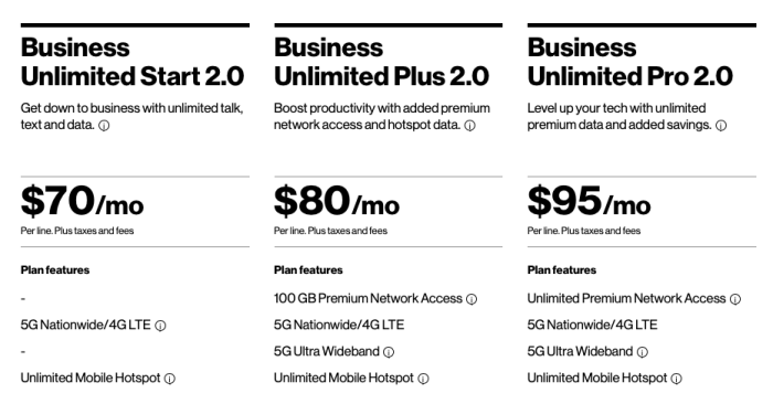 Business unlimited plus 5g smartphone