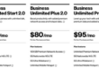 Business unlimited smartphone plan verizon