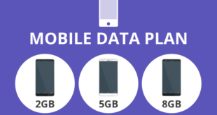 Data plans for smartphones