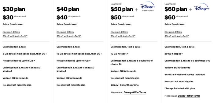 Free verizon prepaid smartphones