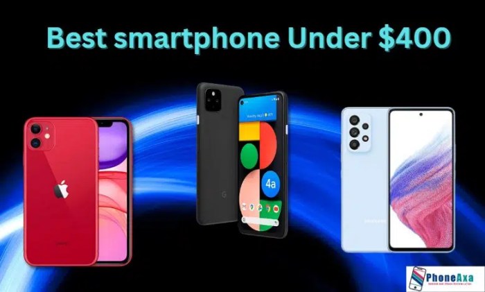 Best smartphone for under 0