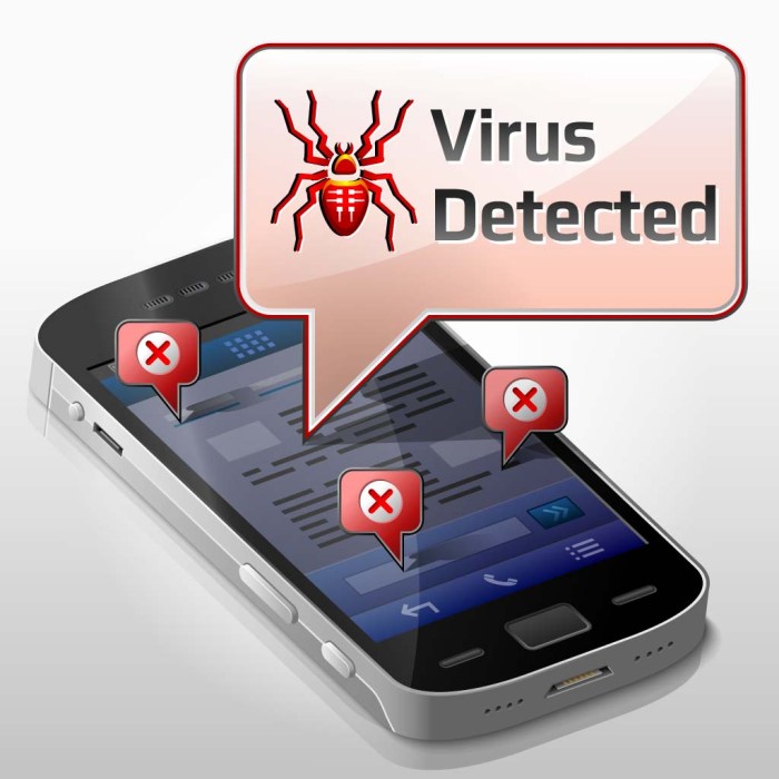 Smartphone virus