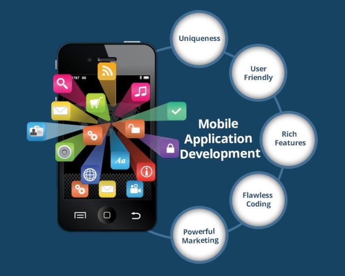 Smartphones apps development