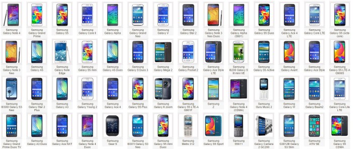 Samsung smartphones models