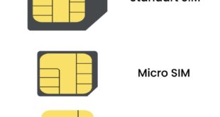 Cheap smartphone nano sim