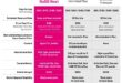 Tmobile smartphone plans