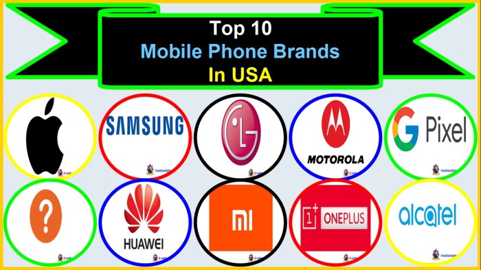 Made in america smartphones