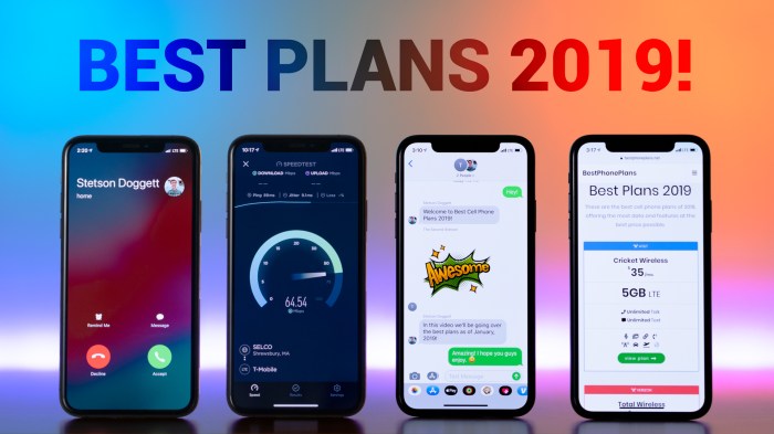 Best smartphone plans