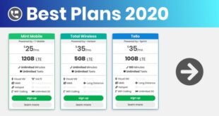 Best monthly smartphone plans