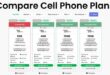 Smartphone plan comparison