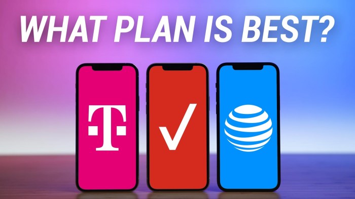 Best prepaid smartphone plans usa