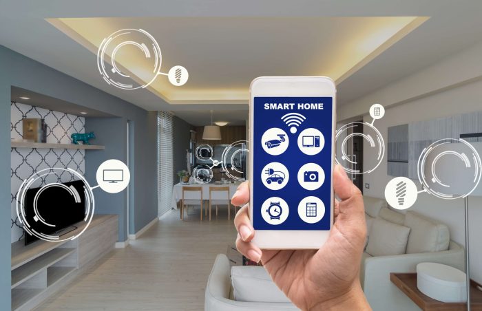 Complete home security system with smartphone integration