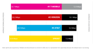 What is the cheapest prepaid smartphone plan