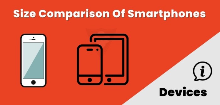 Size comparison smartphones