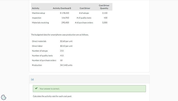 How much is 5gb of data on a smartphone