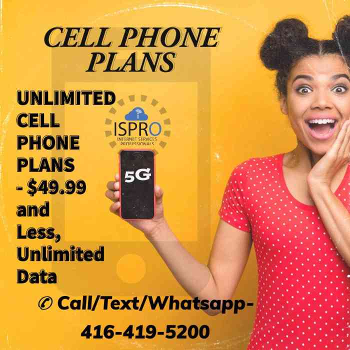 Smartphone plans with unlimited data