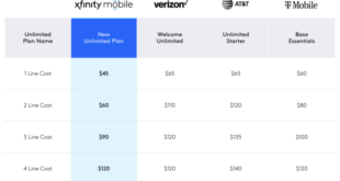 Xfinity smartphone deals