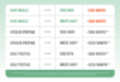 Prepaid smartphone comparison