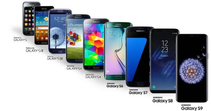 Galaxy smartphone series