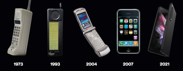 Smartphone giants who made the razor