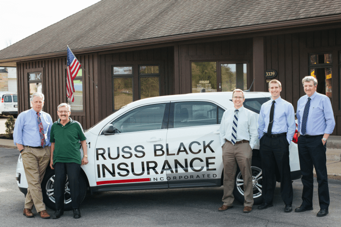 Russo insurance medway ma