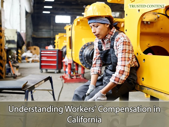 Workers compensation insurance california requirements