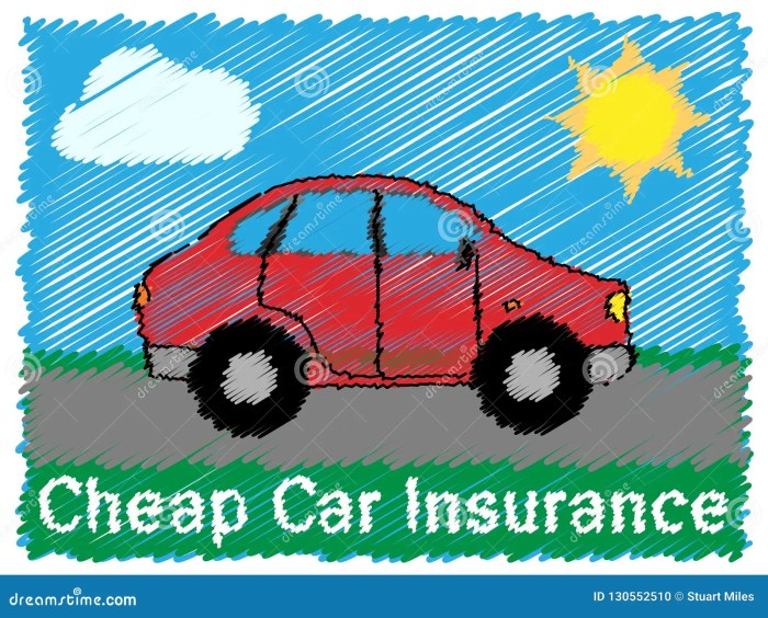 Cheap best auto insurance