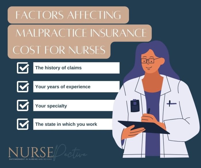 Legal malpractice insurance quote